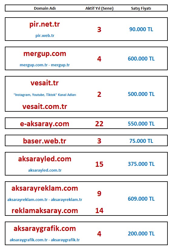 Sat�l�k Alan Adlar�